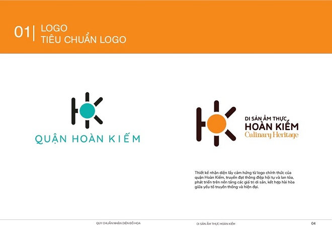 Quận Hoàn Kiếm : Chính thức công bố bộ nhận diện thương hiệu, bộ tiêu chuẩn di sản ẩm thực quận