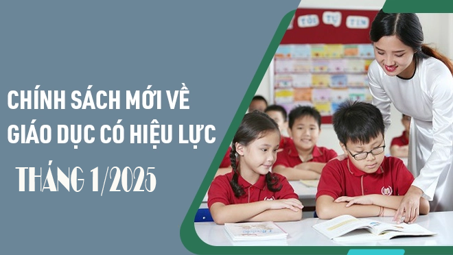 Chính sách mới về giáo dục có hiệu lực từ tháng 1/2025