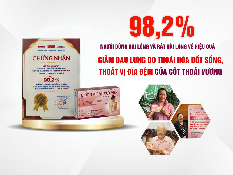 98,2% người dùng hài lòng và rất hài lòng về hiệu quả của sản phẩm Cốt Thoái Vương