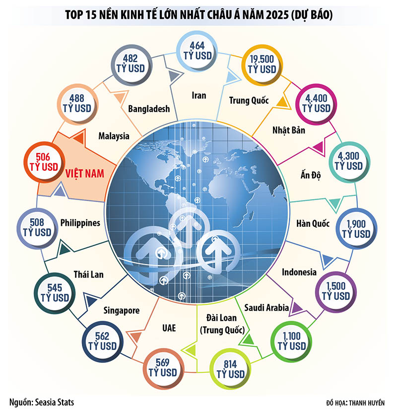 Ảnh chỉ có tính chất minh họa, nguồn internet.