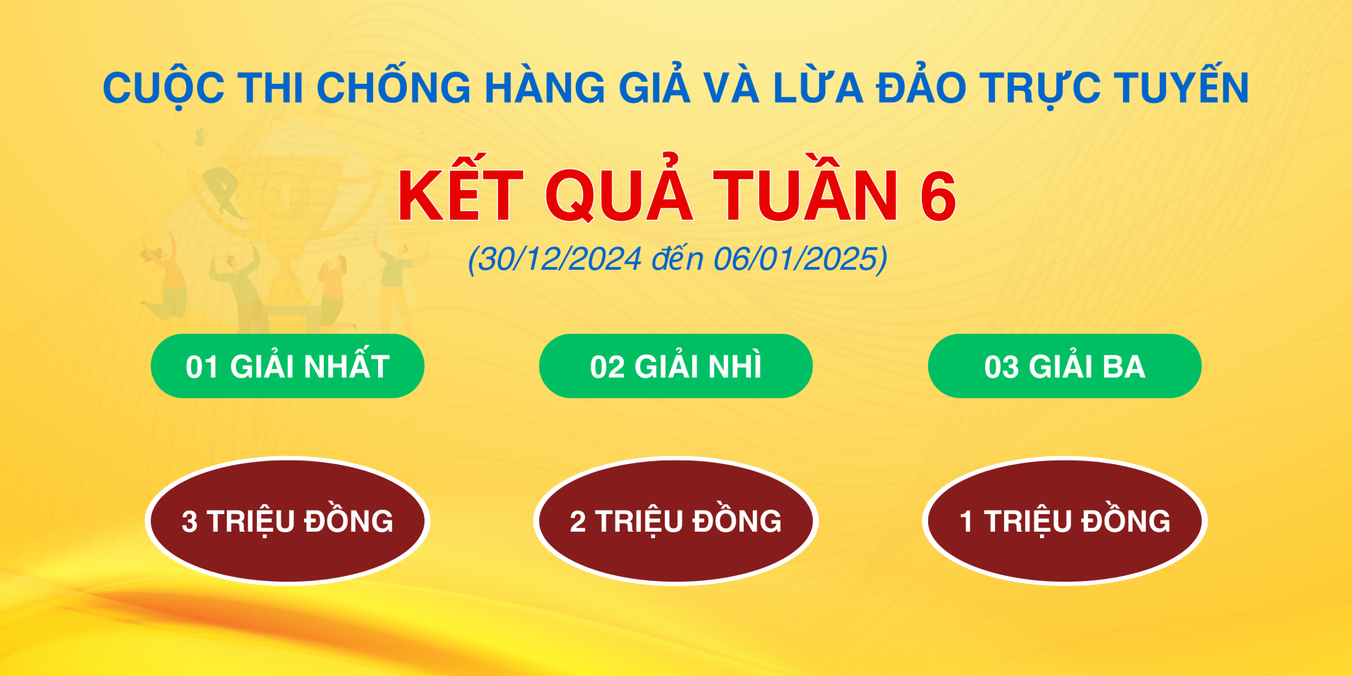 Kết quả tuần 6 Cuộc thi “Chống hàng giả và lừa đảo trực tuyến”