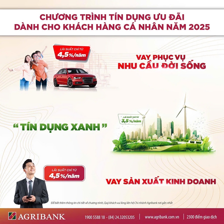 Ảnh 1: Agribank triển khai gói tín dụng ưu đãi lớn lên tới 110.000 tỷ đồng ngay từ đầu năm 2025