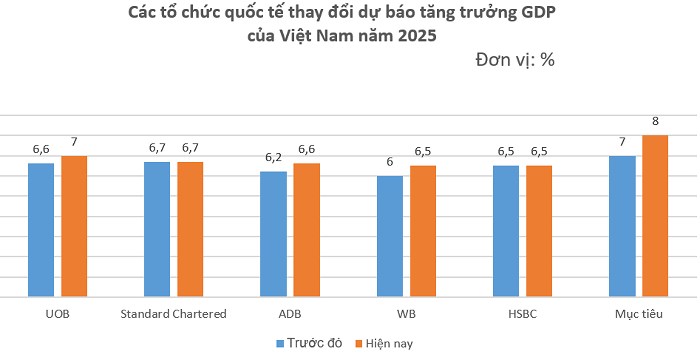 Ảnh internet.