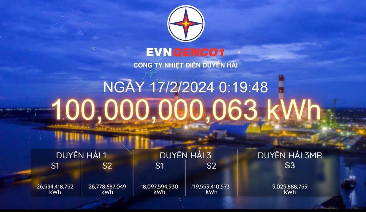 EVNGENCO1: Những dấu ấn năm 2024