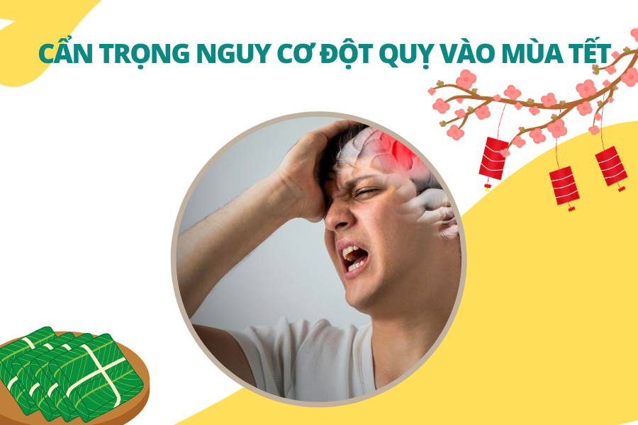 Nguy cơ đột quỵ vào mùa Tết và cách phòng ngừa từ Nattospes