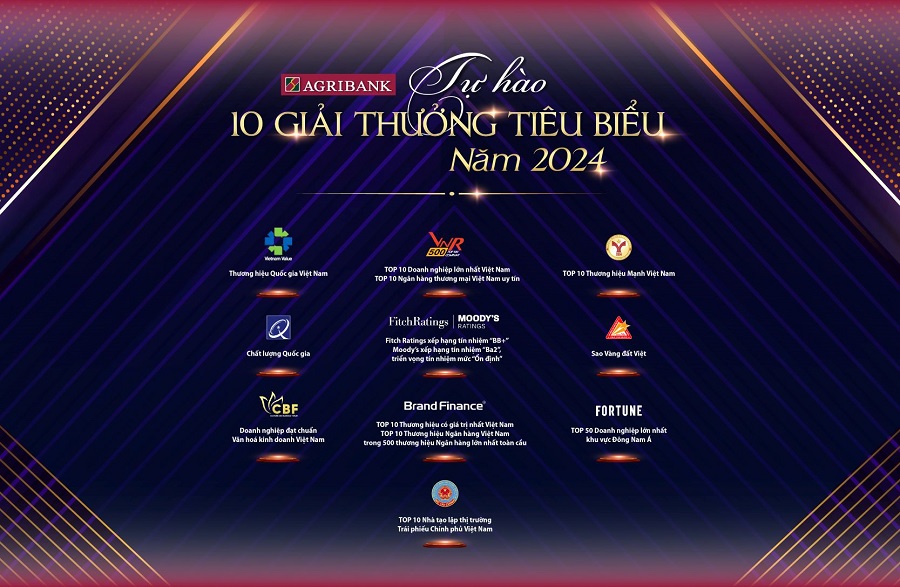 Ngân hàng tiên phong Chuyển đổi số Ngân hàng tiên phong Chuyển đổi số