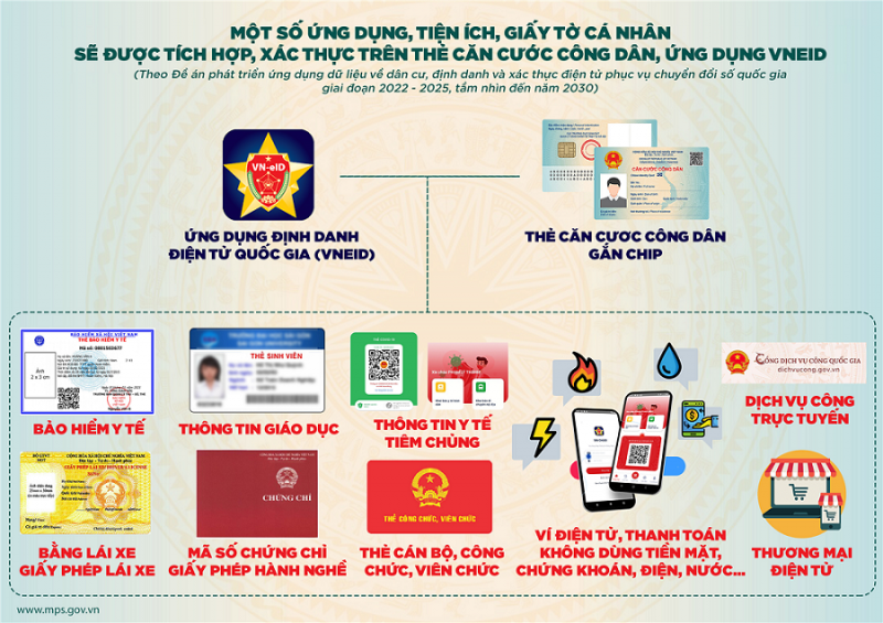 Ảnh internet.