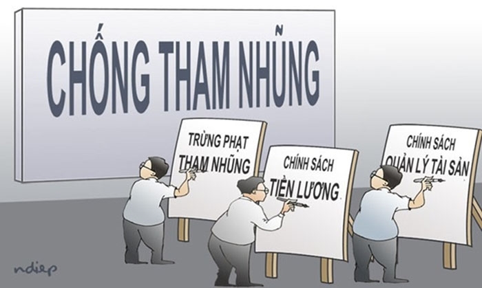 Người đấu tranh chống tham nhũng, lãng phí được bảo vệ thế nào?