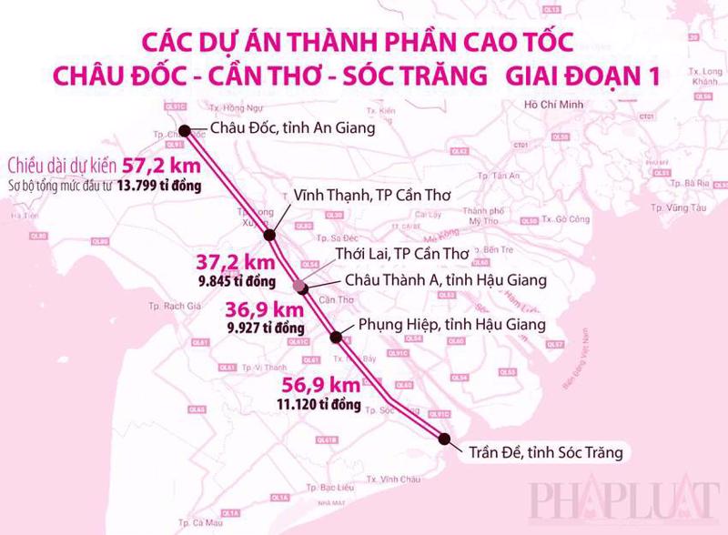 Vì sao, cao tốc Châu Đốc-Cần Thơ-Sóc Trăng chậm tiến độ? Ảnh internet.