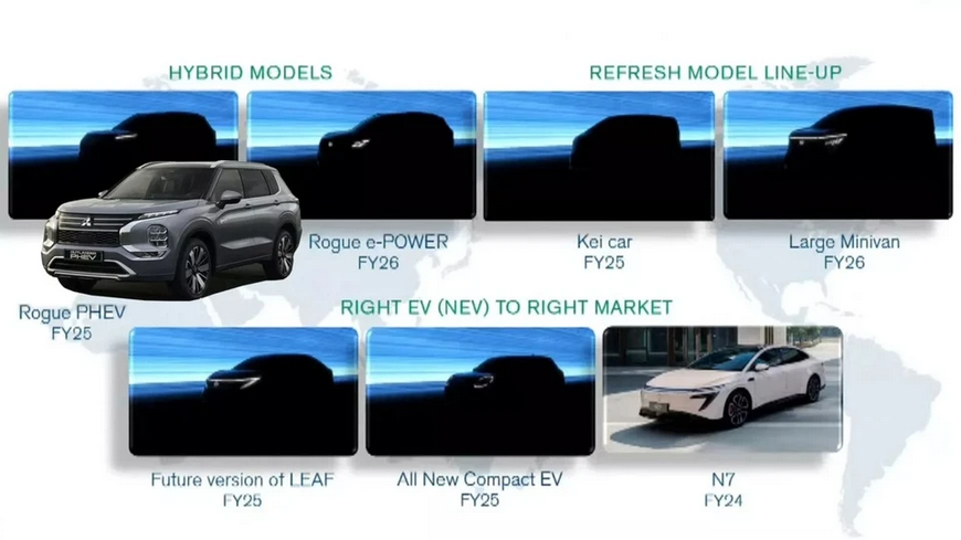 Dàn xe mới dự kiến được Nissan ra mắt giai đoạn 2025-2026. Ảnh: Carscoops.