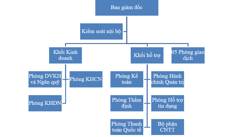 Ảnh chỉ có tính chất minh họa, nguồn internet. Ảnh chỉ có tính chất minh họa, nguồn internet.