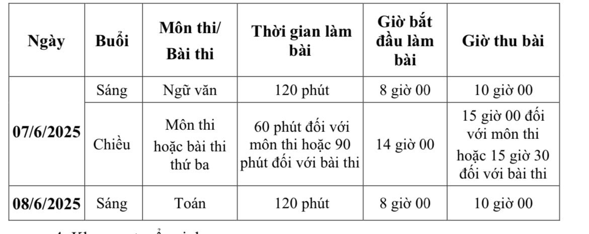 Lịch thi tuyển sinh lớp 10 trung học phổ thông công lập năm học 2025 - 2026 Lịch thi tuyển sinh lớp 10 trung học phổ thông công lập năm học 2025 - 2026