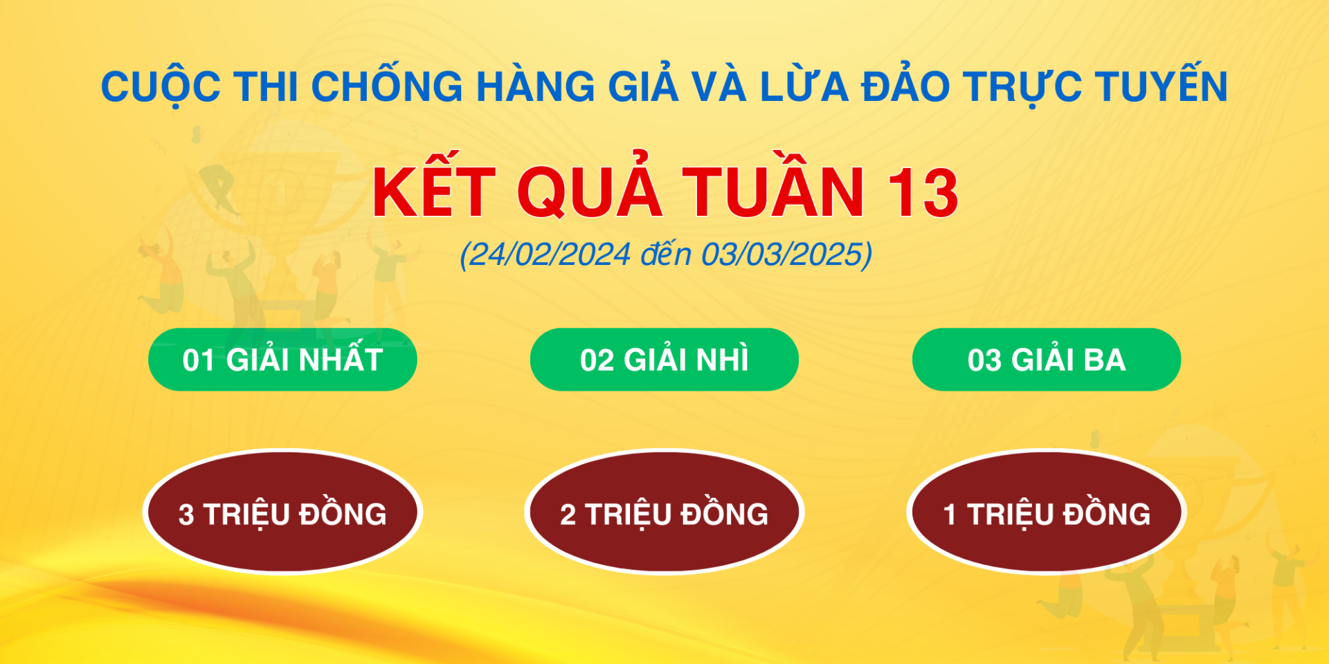 Kết quả tuần 13 Cuộc thi “Chống hàng giả và lừa đảo trực tuyến”