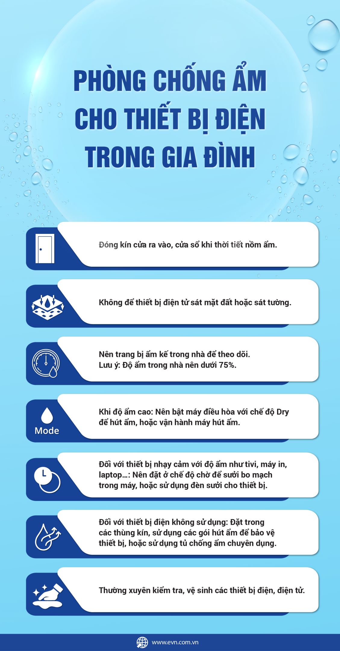 Phòng chống ẩm cho thiết bị điện trong gia đình
