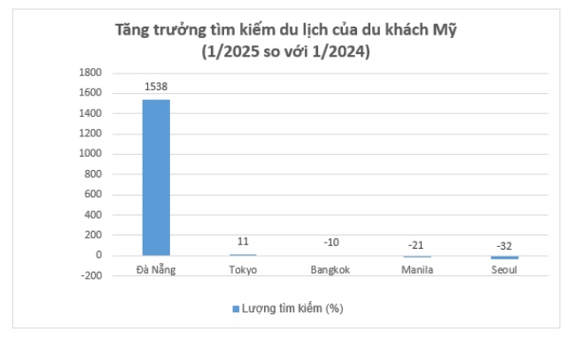 Nguồn: Agoda Nguồn: Agoda