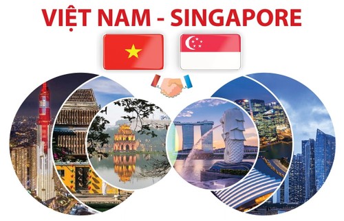 Singapore mong muốn trở thành đối tác của Việt Nam trong kỷ nguyên mới