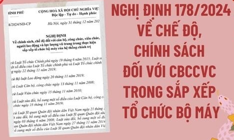 Bộ Chính trị đồng ý chủ trương điều chỉnh phạm vi và đối tượng áp dụng Nghị định 178. Ảnh chỉ có tính chất minh họa, nguồn internet. Bộ Chính trị đồng ý chủ trương điều chỉnh phạm vi và đối tượng áp dụng Nghị định 178. Ảnh chỉ có tính chất minh họa, nguồn internet.