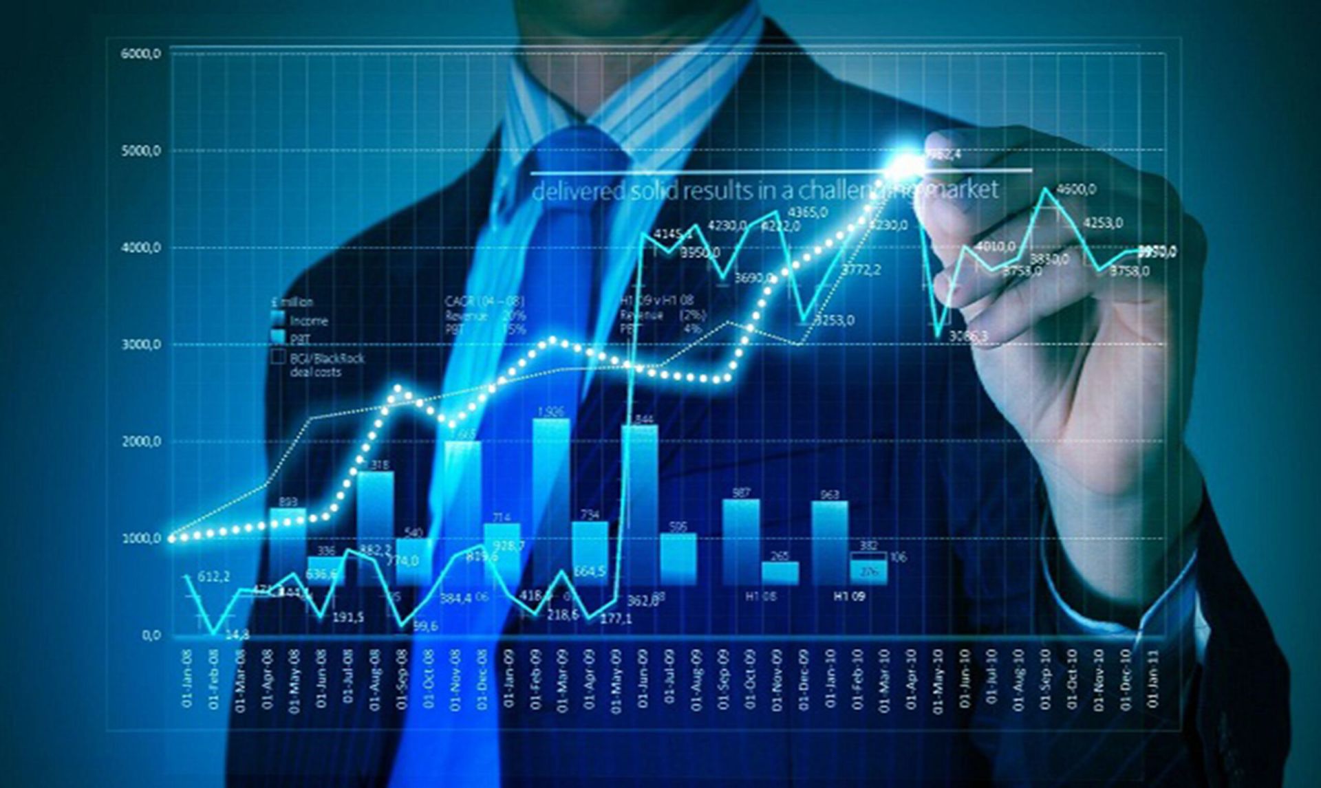 Những diễn biến đáng chú ý trên thị trường chứng khoán ngày 9/4