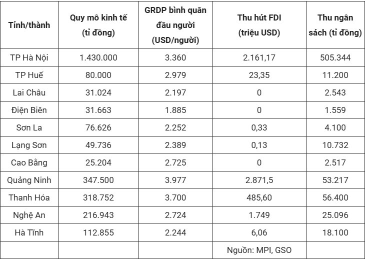 Ảnh internet. Ảnh internet.