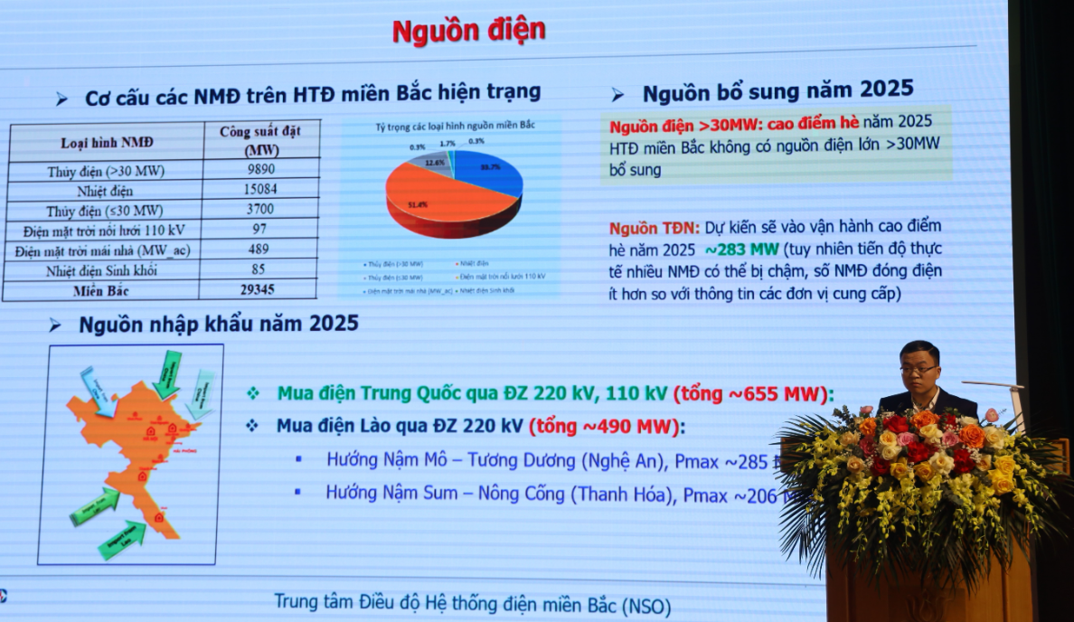 Ông Lưu Công Đăng - Trung tâm Điều độ hệ thống điện miền Bắc chia sẻ tại chương trình Hội nghị khách hàng 2025 của Công ty Điện lực Hưng Yên