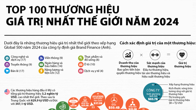 Ảnh internet. Ảnh internet.