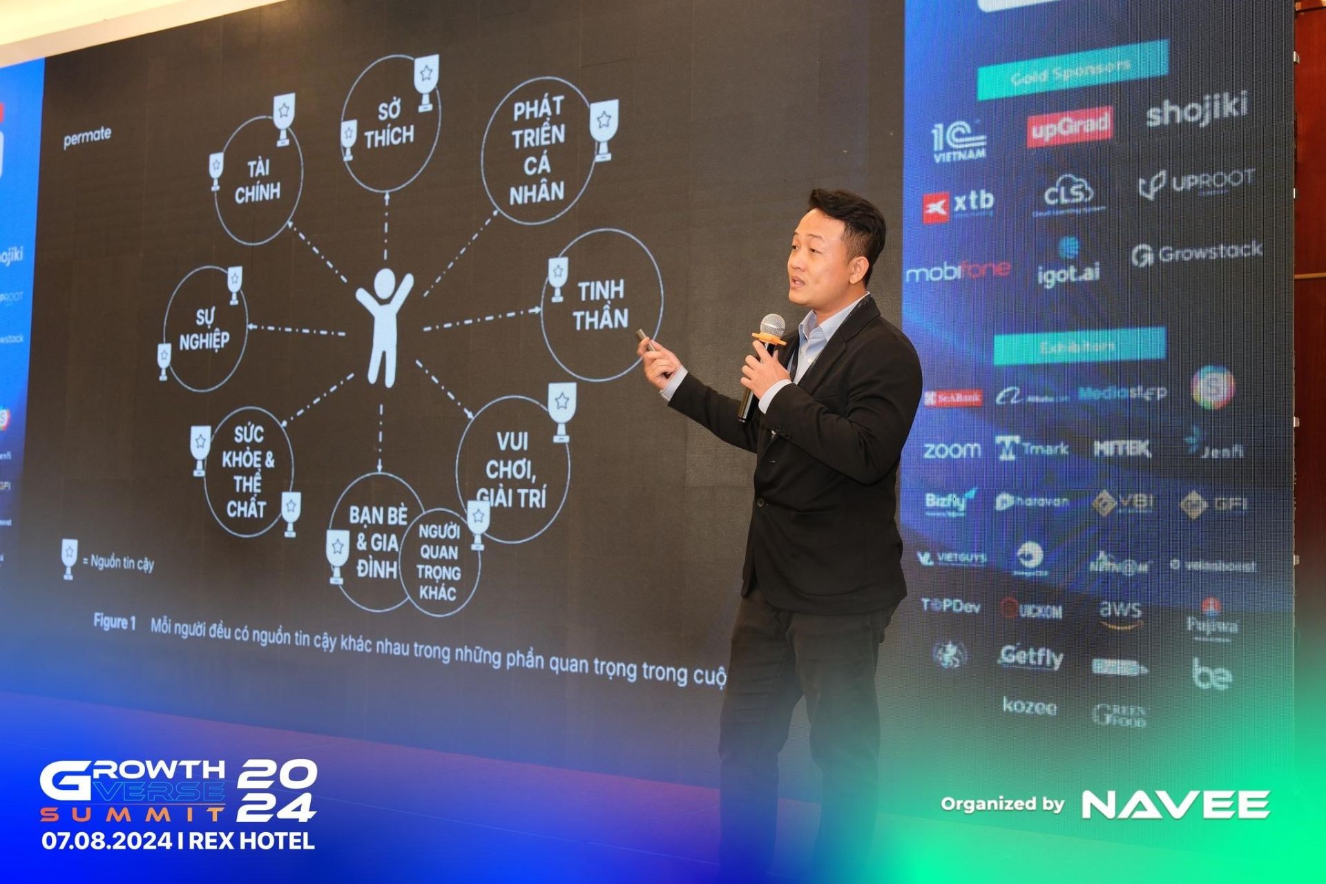 Permate kết hợp cùng Shopify để tối ưu chiến dịch Affiliate Marketing