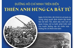 Đường Hồ Chí Minh trên biển - thiên anh hùng ca bất tử. Ảnh báo Tin tức. Đường Hồ Chí Minh trên biển - thiên anh hùng ca bất tử. Ảnh báo Tin tức.