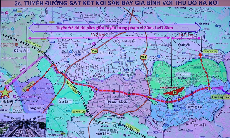 Mô hình tuyến đường kết nối giữa sân bay Gia Bình với trung tâm Hà Nội - Ảnh: VGP/Nhật Bắc Mô hình tuyến đường kết nối giữa sân bay Gia Bình với trung tâm Hà Nội - Ảnh: VGP/Nhật Bắc