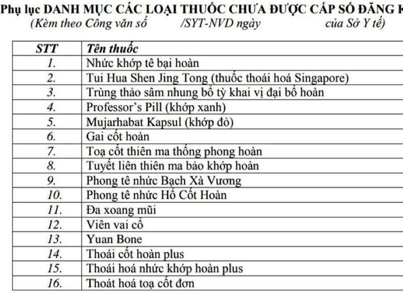 Danh sách 16 sản phẩm không thuộc danh mục thuốc đã được Bộ Y tế cấp giấy đăng ký lưu hành.