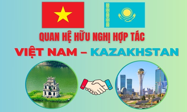 Đại sứ Kanat Tumysh: Nâng tầm và làm sâu sắc hơn nữa quan hệ Việt Nam - Kazakhstan