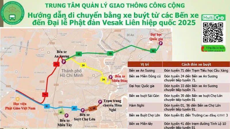 TP. HCM: Lộ trình xe buýt trung chuyển miễn phí người dân tham gia Đại lễ Vesak
