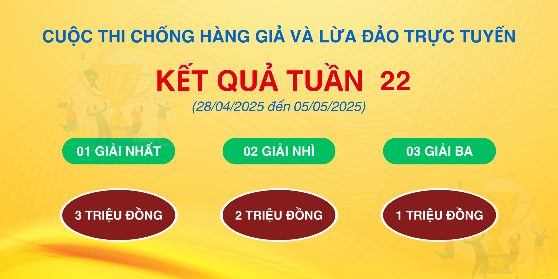 Kết quả tuần 22 Cuộc thi “Chống hàng giả và lừa đảo trực tuyến”
