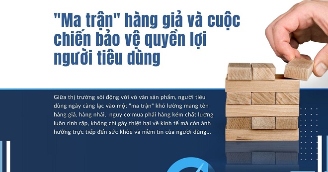 Cuộc chiến chống hàng giả hàng nhái: Những ‘lỗ hổng’ cần được… bịt kín