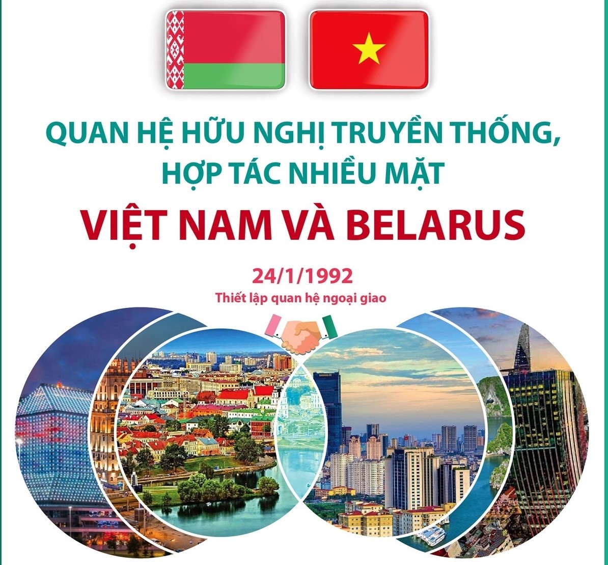 Belarus - chặng dừng chân cuối cùng trong chuyến công tác của Tổng Bí thư Tô Lâm