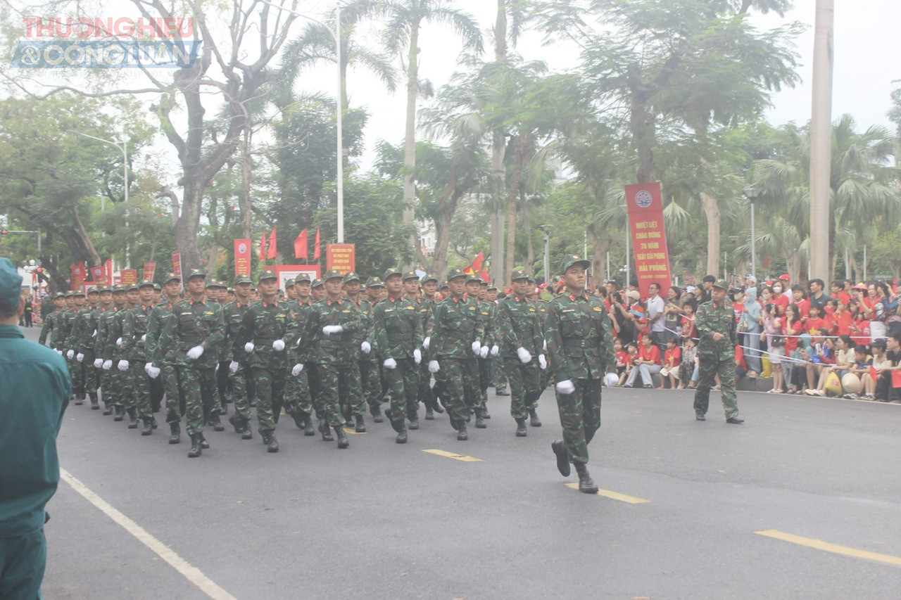 Các khối diễu hành Các khối diễu hành