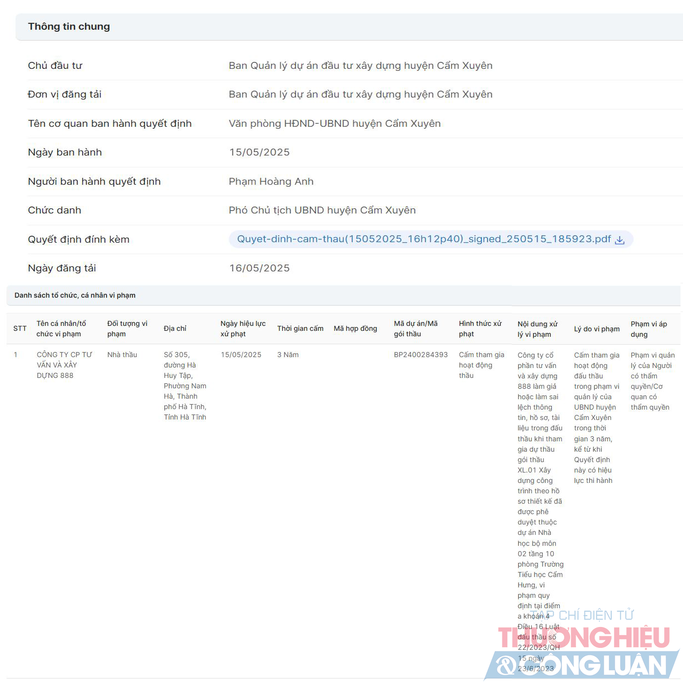 (Nguồn: Mua sắm công)