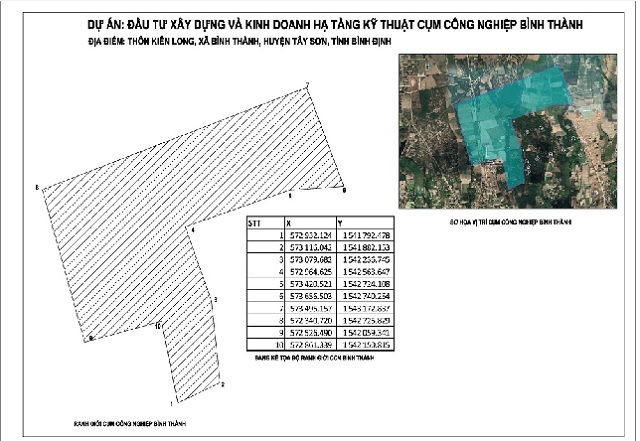 Bình Định: Trên 630 tỷ đồng xây dựng 3 dự án cụm công nghiệp