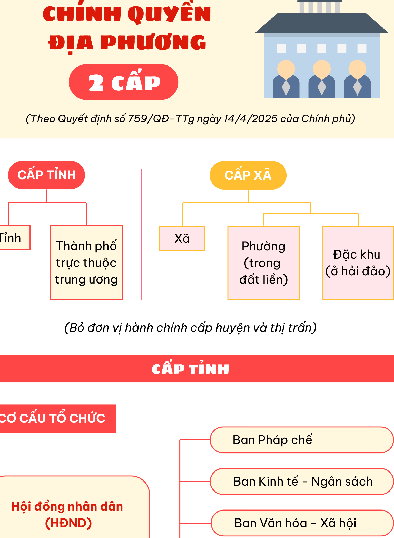 Ảnh minh họa, báo Tuyên Quang. Ảnh minh họa, báo Tuyên Quang.