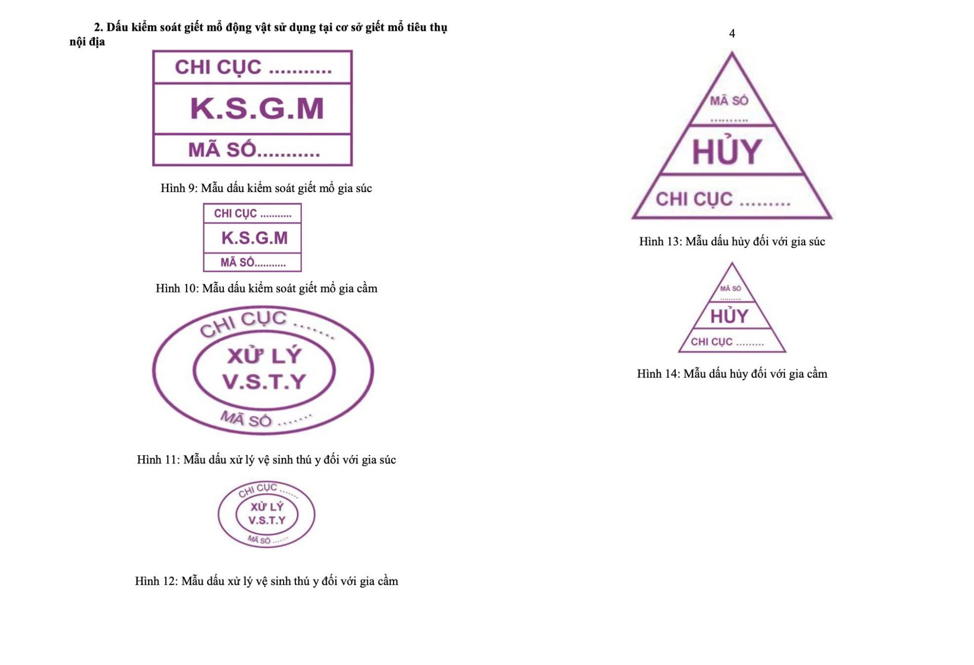 Các mẫu dấu thú y đóng trên sản phẩm động vật
