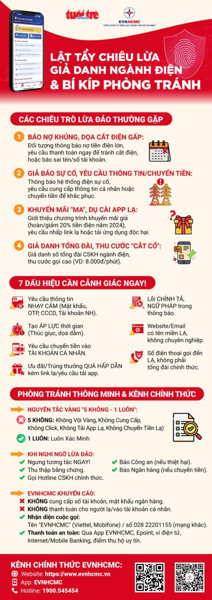 Cẩm nang được thiết kế ngắn gọn, súc tích, dễ nhớ