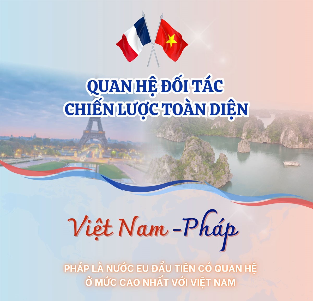 Quan hệ đối tác chiến lược toàn diện Việt Nam-Pháp