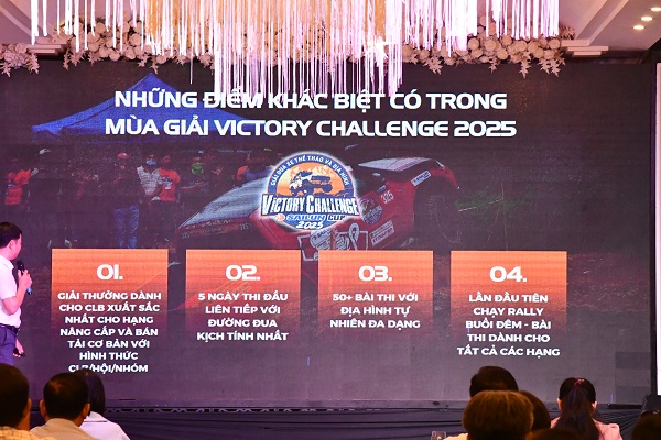 Hình ảnh thông tin về giải đấu