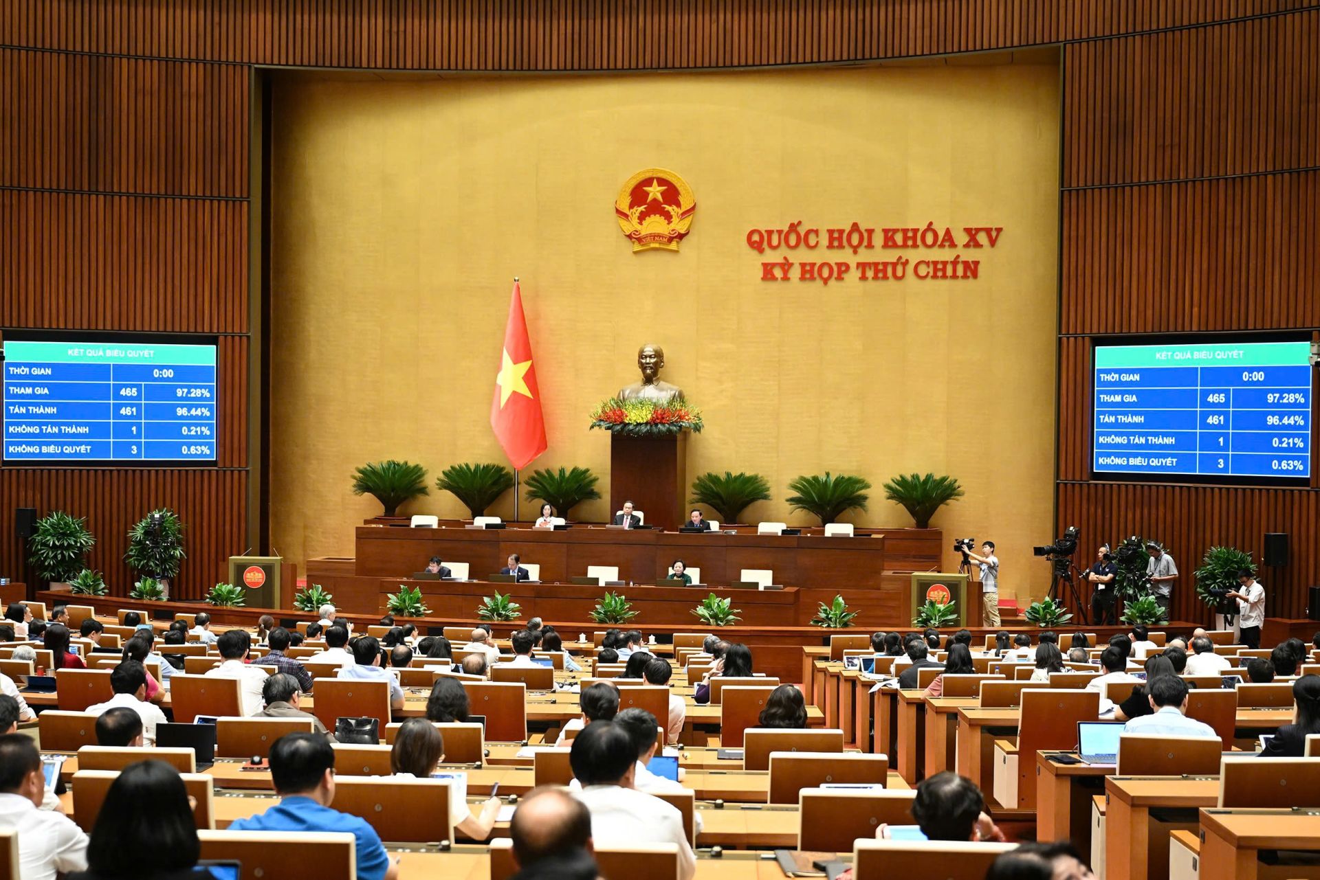 Thông cáo báo chí số 24, Kỳ họp thứ 9, Quốc hội khóa XV