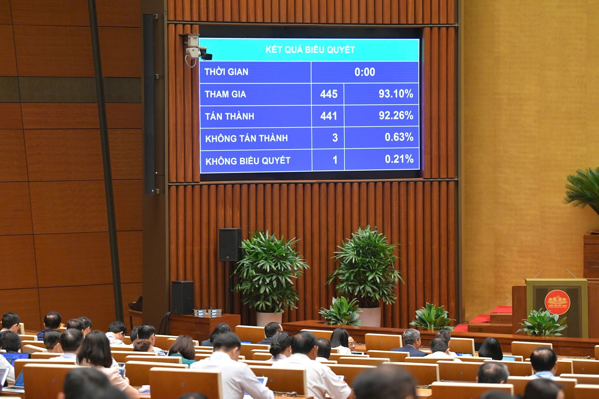 Kết quả biểu quyết thông qua Luật Công nghiệp Công nghệ số​. Ảnh quochoi.vn.