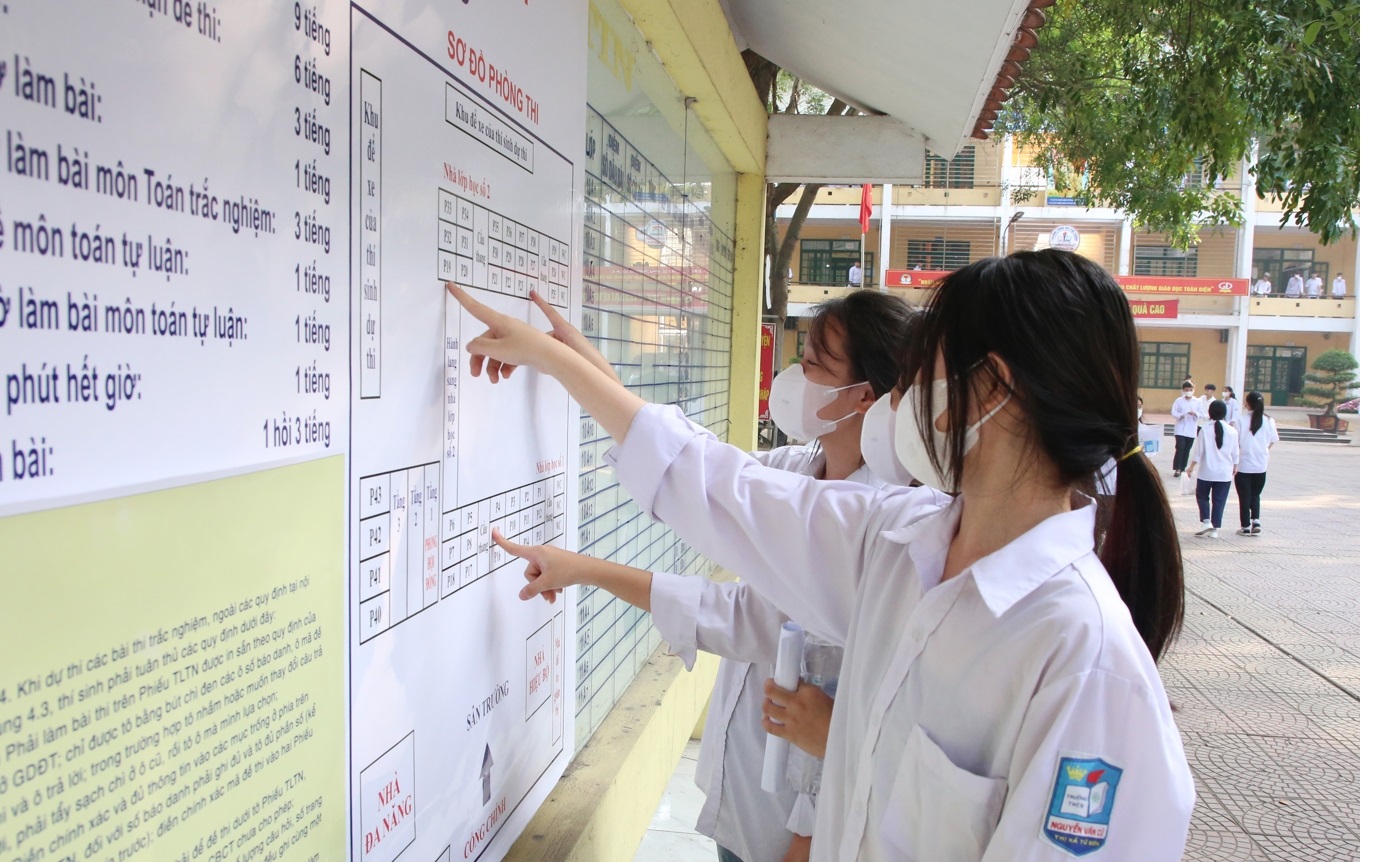Sở Giáo dục và Đào tạo Bắc Ninh hướng dẫn cách tra cứu điểm thi tuyển sinh vào lớp 10 THPT