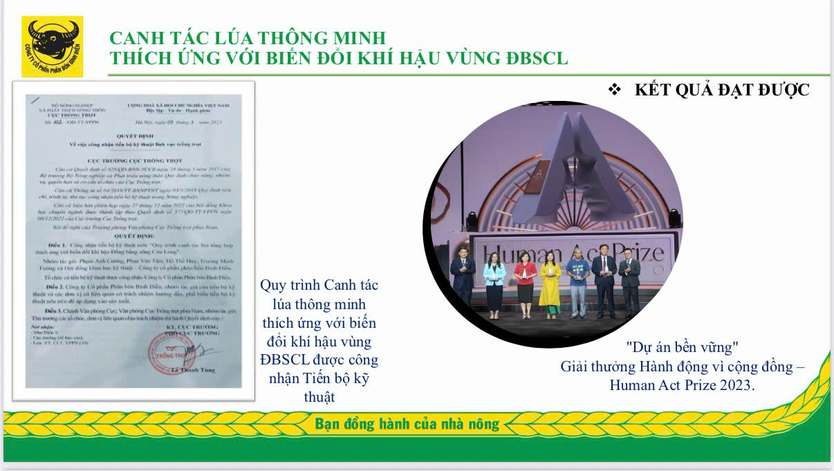 Quy trình canh tác lúa thông minh thích ứng với biến đổi khí hậu vùng ĐBSCL được Bộ NN&MT công nhận là Tiến bộ kỹ thuật là một minh chứng cho nỗ lực vì cộng đồng của Công ty cổ phần phân bón Bình Điền Quy trình canh tác lúa thông minh thích ứng với biến đổi khí hậu vùng ĐBSCL được Bộ NN&MT công nhận là Tiến bộ kỹ thuật là một minh chứng cho nỗ lực vì cộng đồng của Công ty cổ phần phân bón Bình Điền
