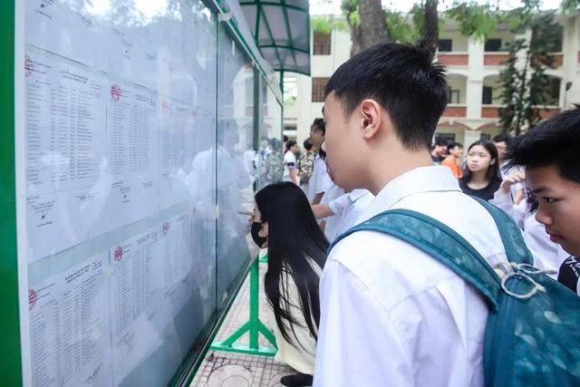 Gần 30 tỉnh, thành công bố điểm thi và điểm chuẩn lớp 10 năm 2025