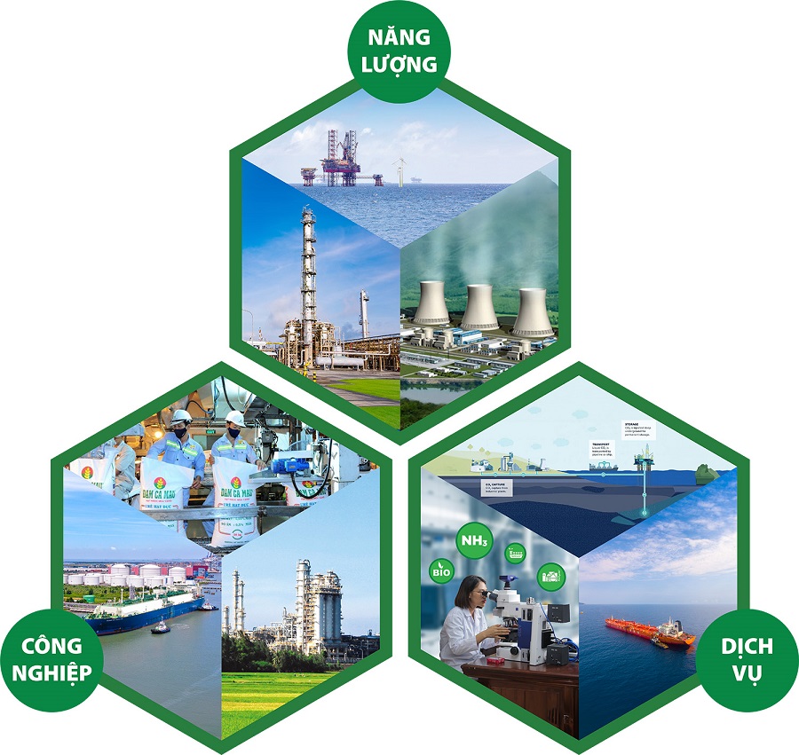 Ảnh 2: 3 trụ cột sản xuất kinh doanh chiến lược của Petrovietnam Ảnh 2: 3 trụ cột sản xuất kinh doanh chiến lược của Petrovietnam