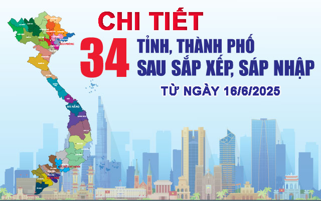 Chi tiết 34 tỉnh, thành sau sắp xếp từ ngày 16/6/2025