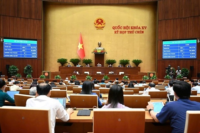 Quốc hội thông qua Luật sửa đổi, bổ sung một số điều của Luật Doanh nghiệp